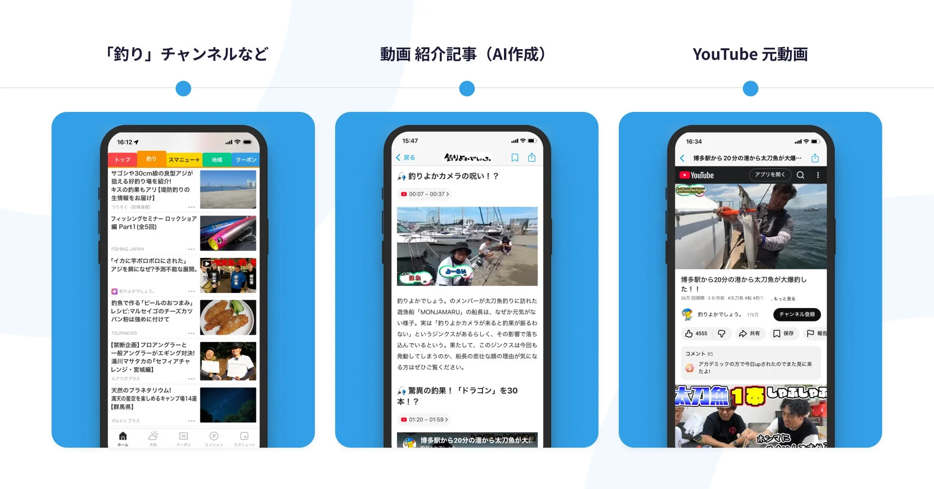 AIによる動画紹介記事のイメージ