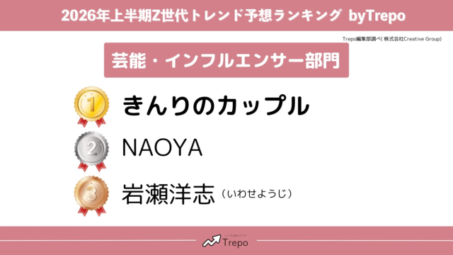 2026年上半期Z世代トレンド予測！注目の「きんりのカップル」から「お薬手帳ケースデコ」まで徹底解説✨