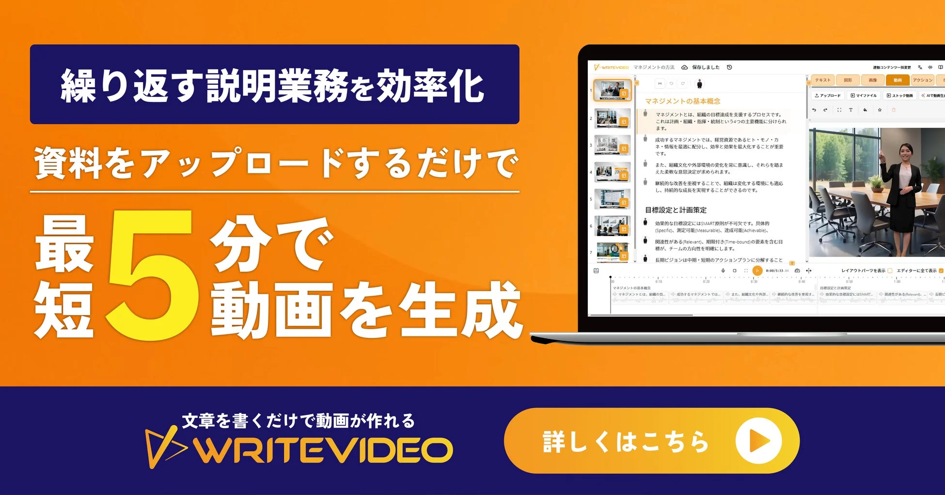 WriteVideoの広告。繰り返す説明業務の効率化を促し、AIによる動画生成機能やマネジメント関連のコンテンツ作成例が示されている。