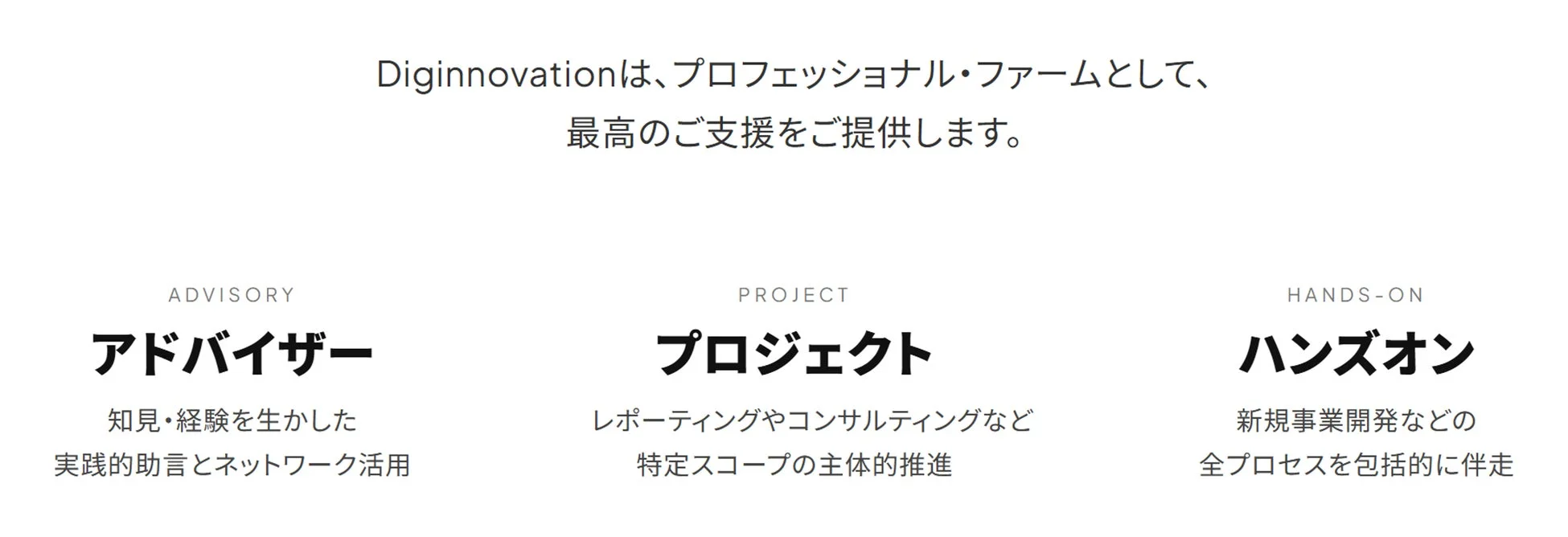 Diginnovationは、プロフェッショナル・ファームとして、最高の支援をご提供します。