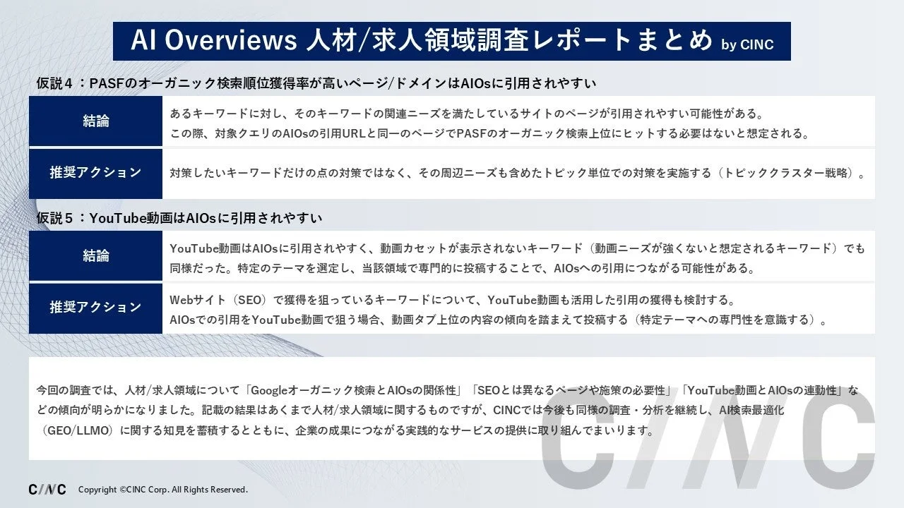 CINCによる人材・求人領域のAI Overviews調査レポートのまとめ2