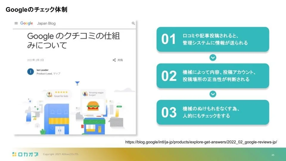 Googleのクチコミの仕組み