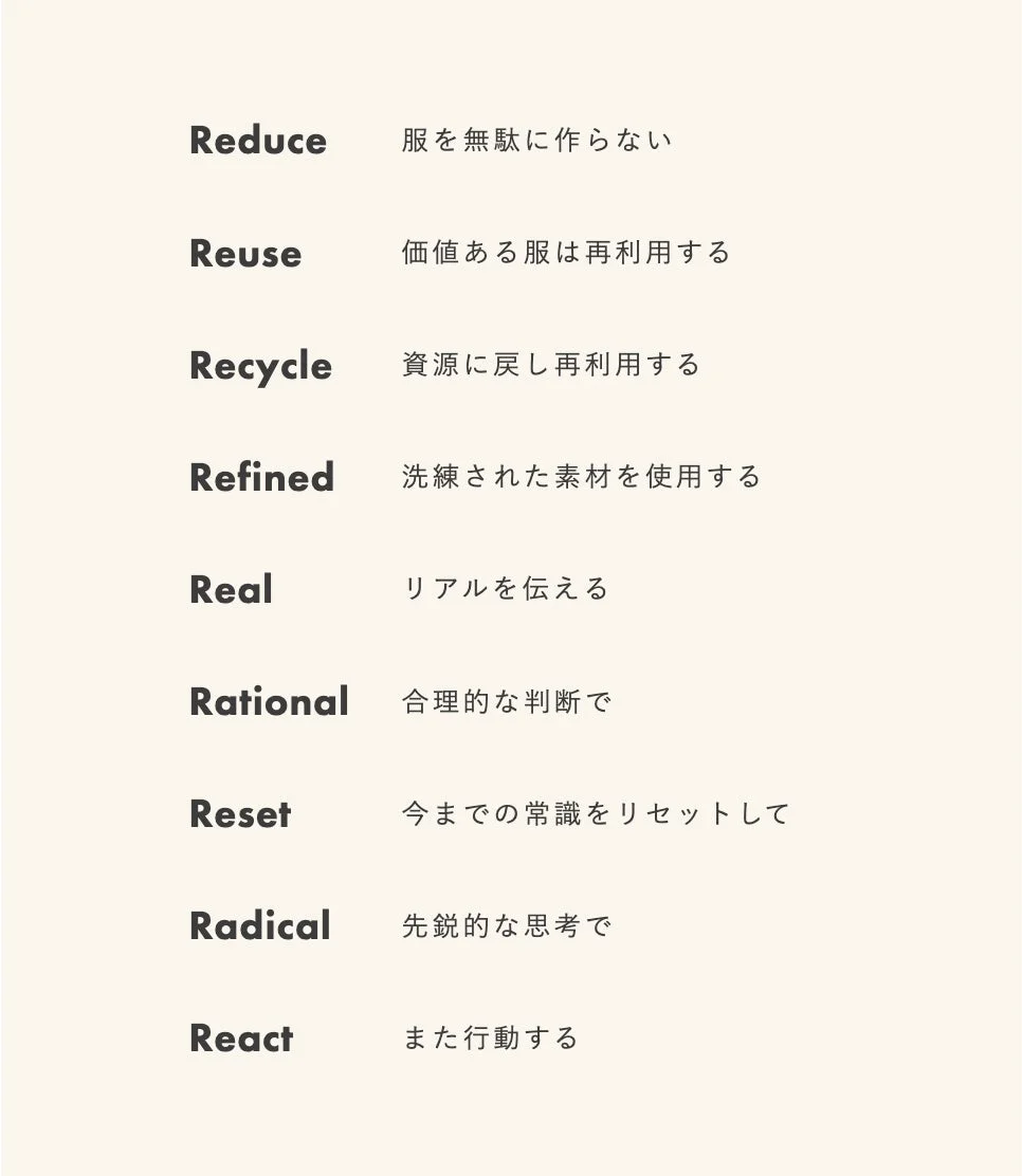 9つのRの概念図