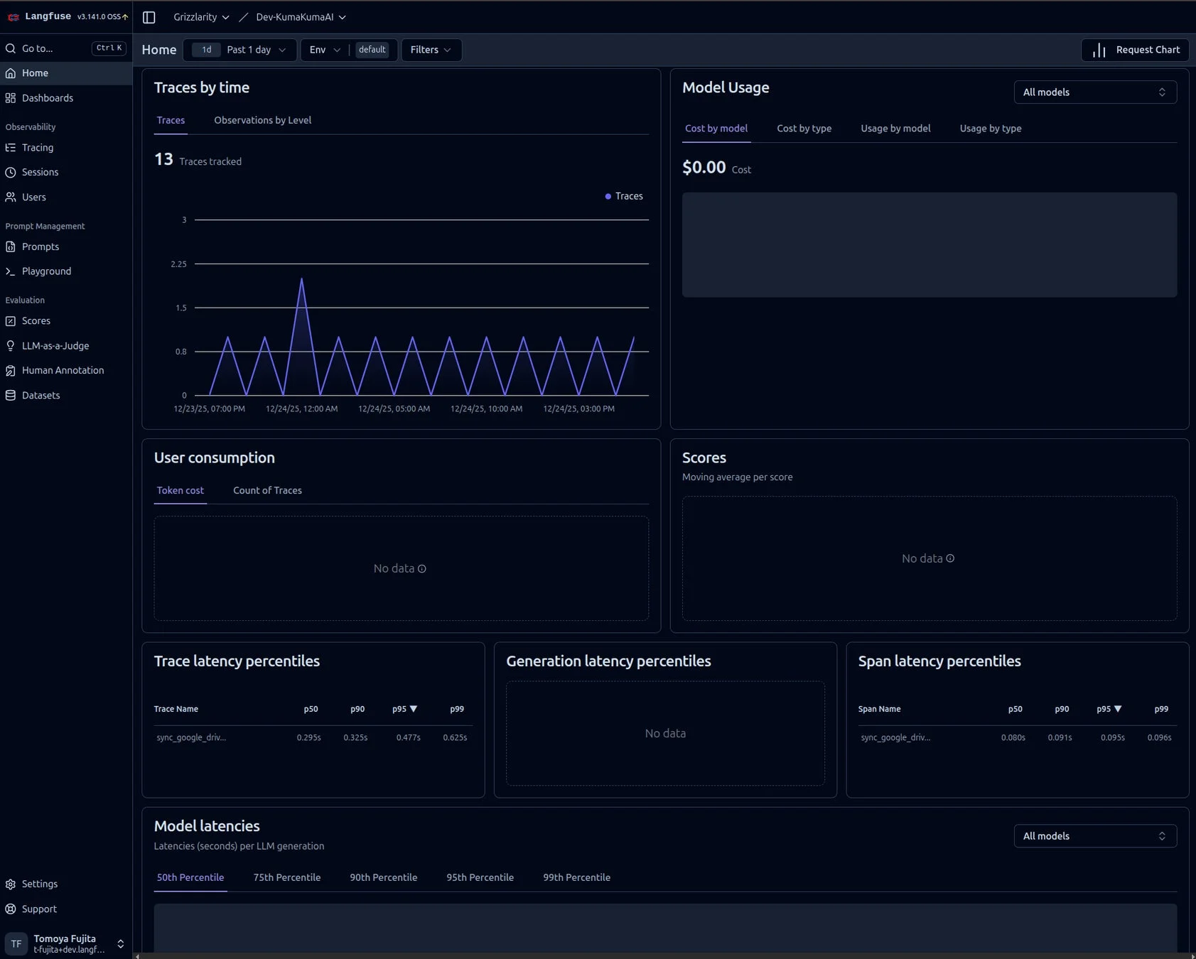 Langfuseダッシュボード