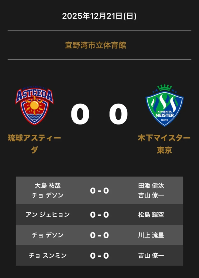 ノジマTリーグ 2025-26シーズン公式戦 琉球アスティーダ vs 木下マイスター東京 対戦オーダー発表 ✨