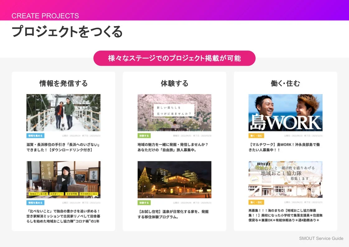 スマウトのプロジェクトとスカウト機能