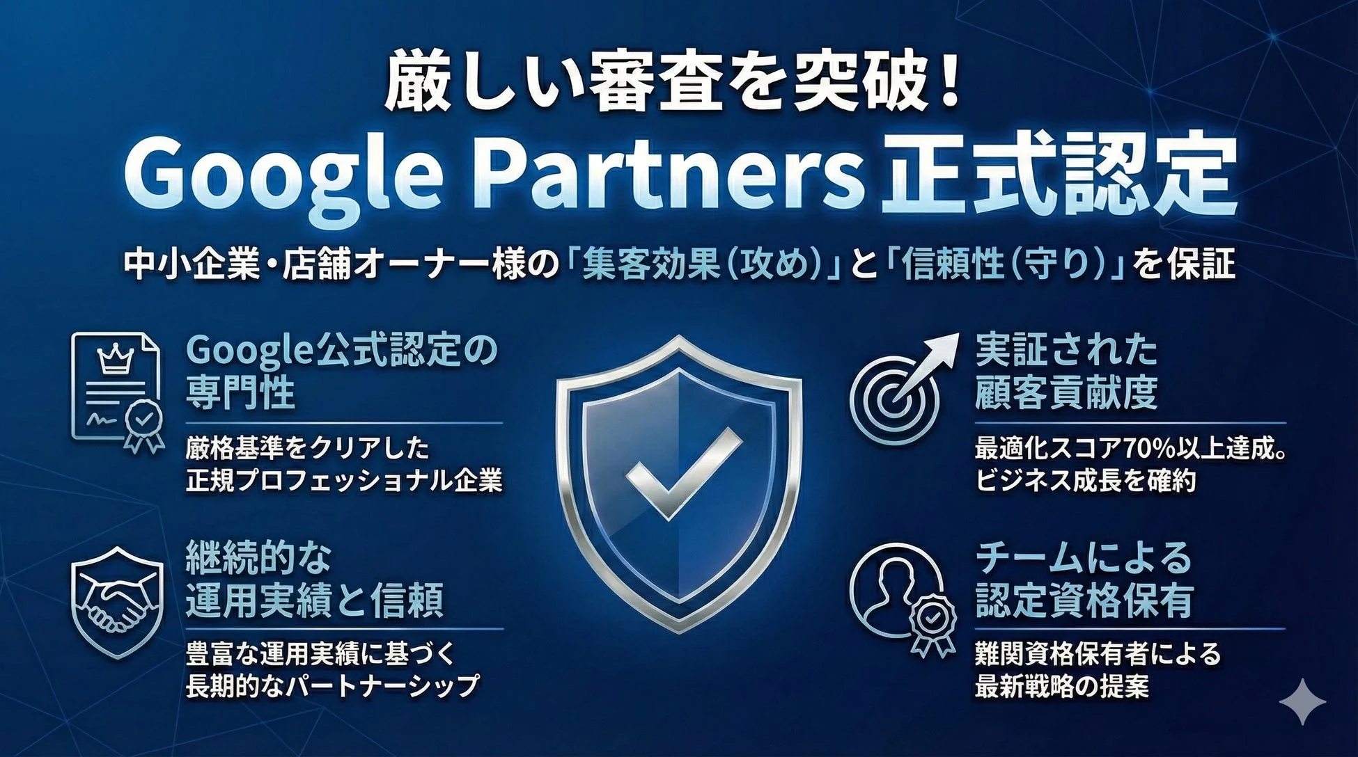 Google Partners 正式認定の評価ポイント