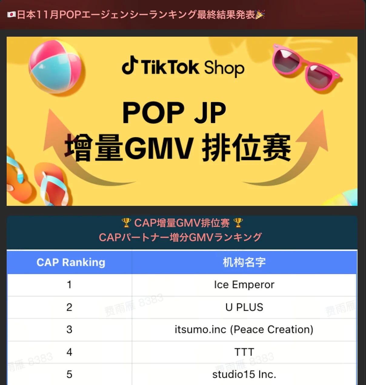 TikTok Shop日本における11月のPOPエージェンシーランキング