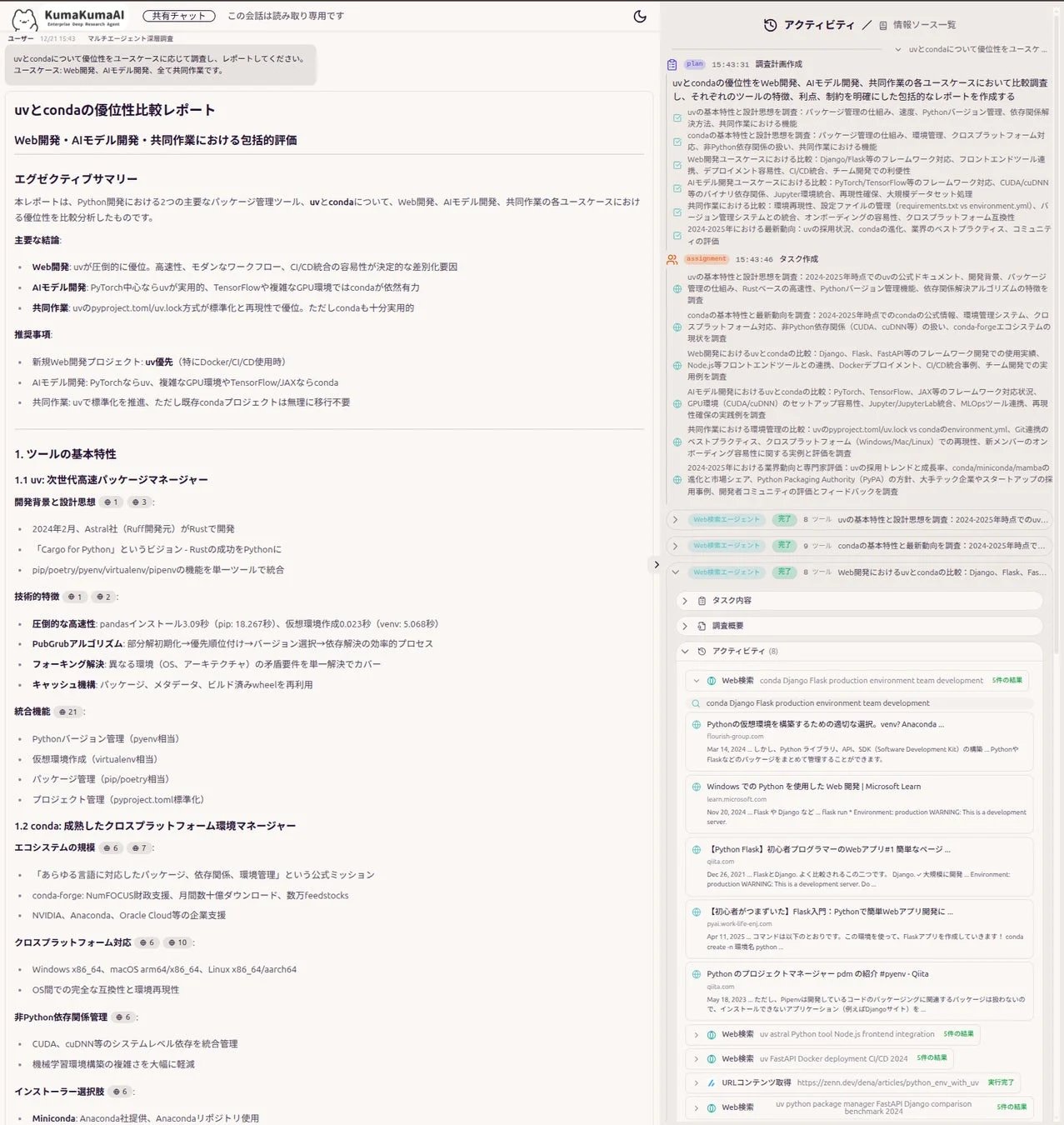 スレッド共有レポート