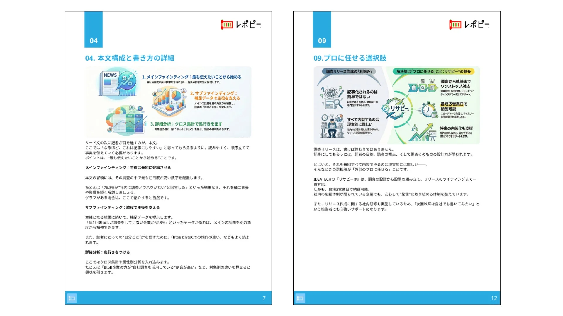 本文構成と書き方の詳細