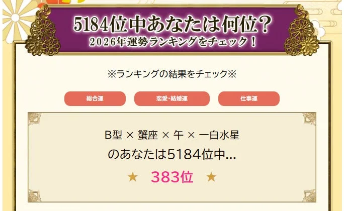5184位中あなたは何位？