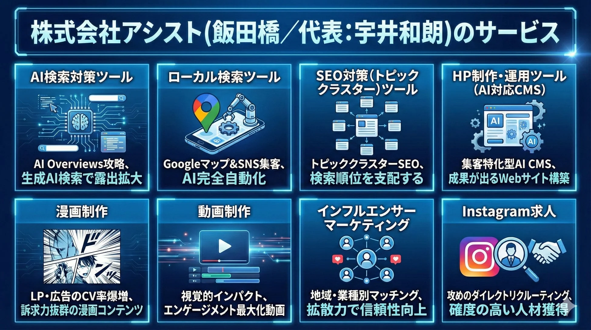 株式会社アシストのサービス一覧