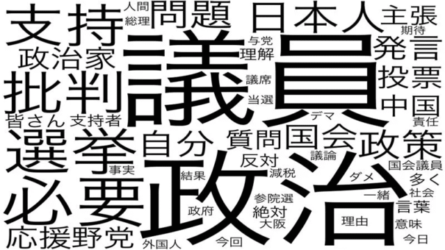 山藤総合企画、SNSと選挙結果データを活用したメディア・政治家向け分析支援を開始！📊