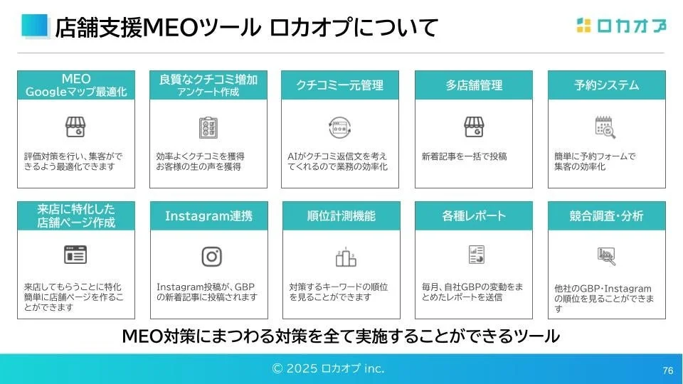 店舗支援MEOツール ロカオプについて