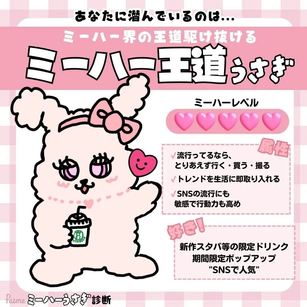 診断結果例（ミーハー王道うさぎ）