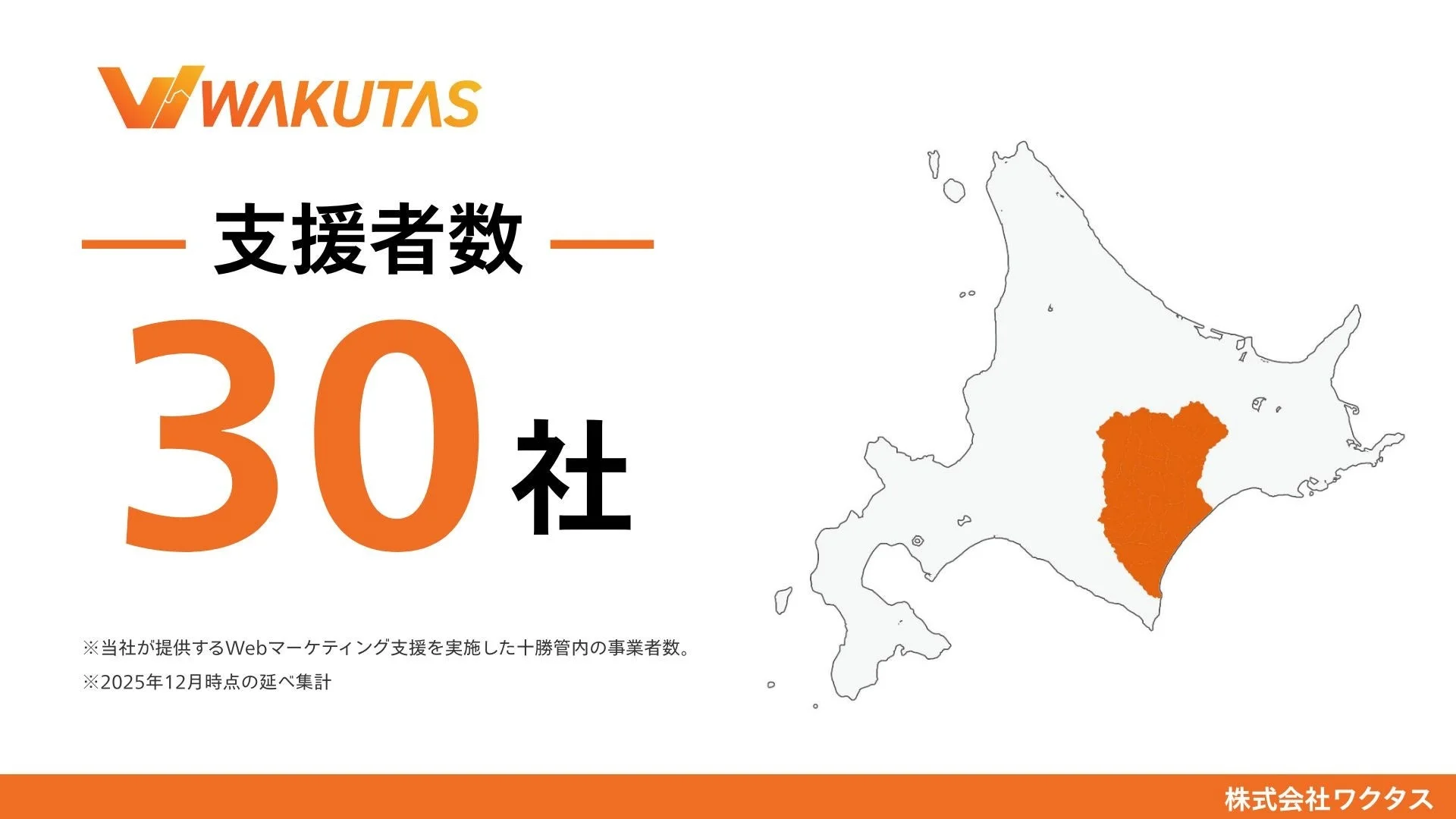 ワクタス 支援者数30社突破