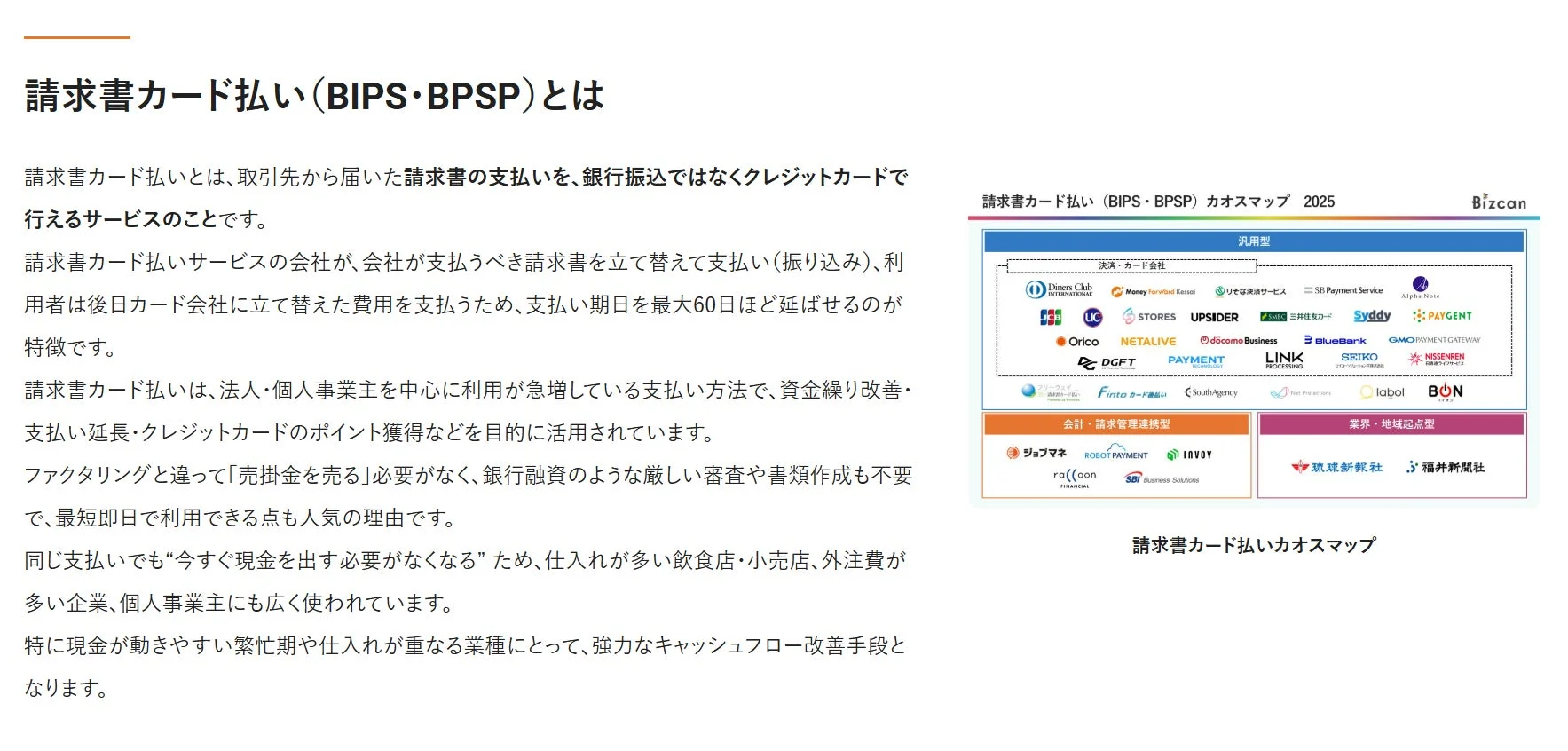 請求書カード払い (BIPS・BPSP) とは
