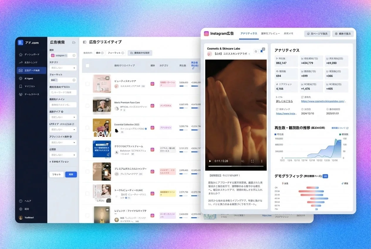 アド.comのダッシュボード画面
