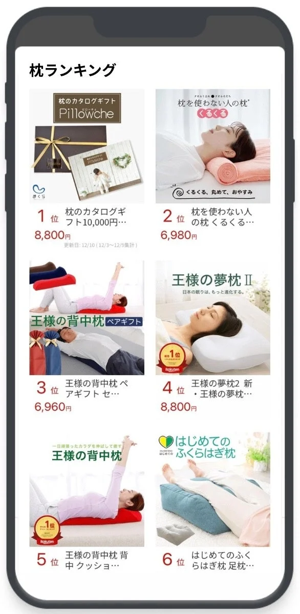 カテゴリランキング表示例