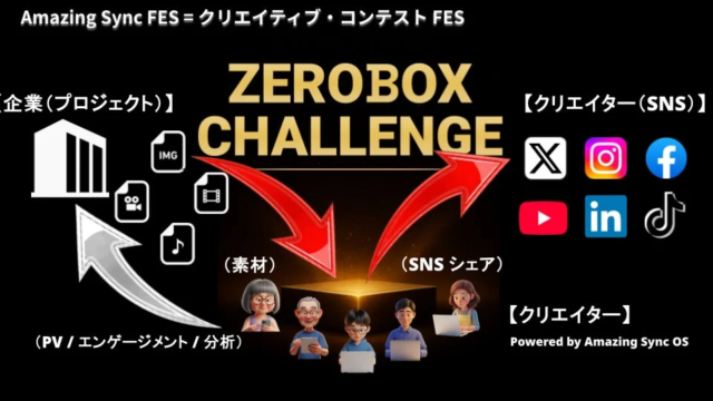 ZeroBankX、「ZeroBox Challenge」を月例共創プラットフォームとして本格展開！ショート動画で新しいPRの形を構築へ🚀