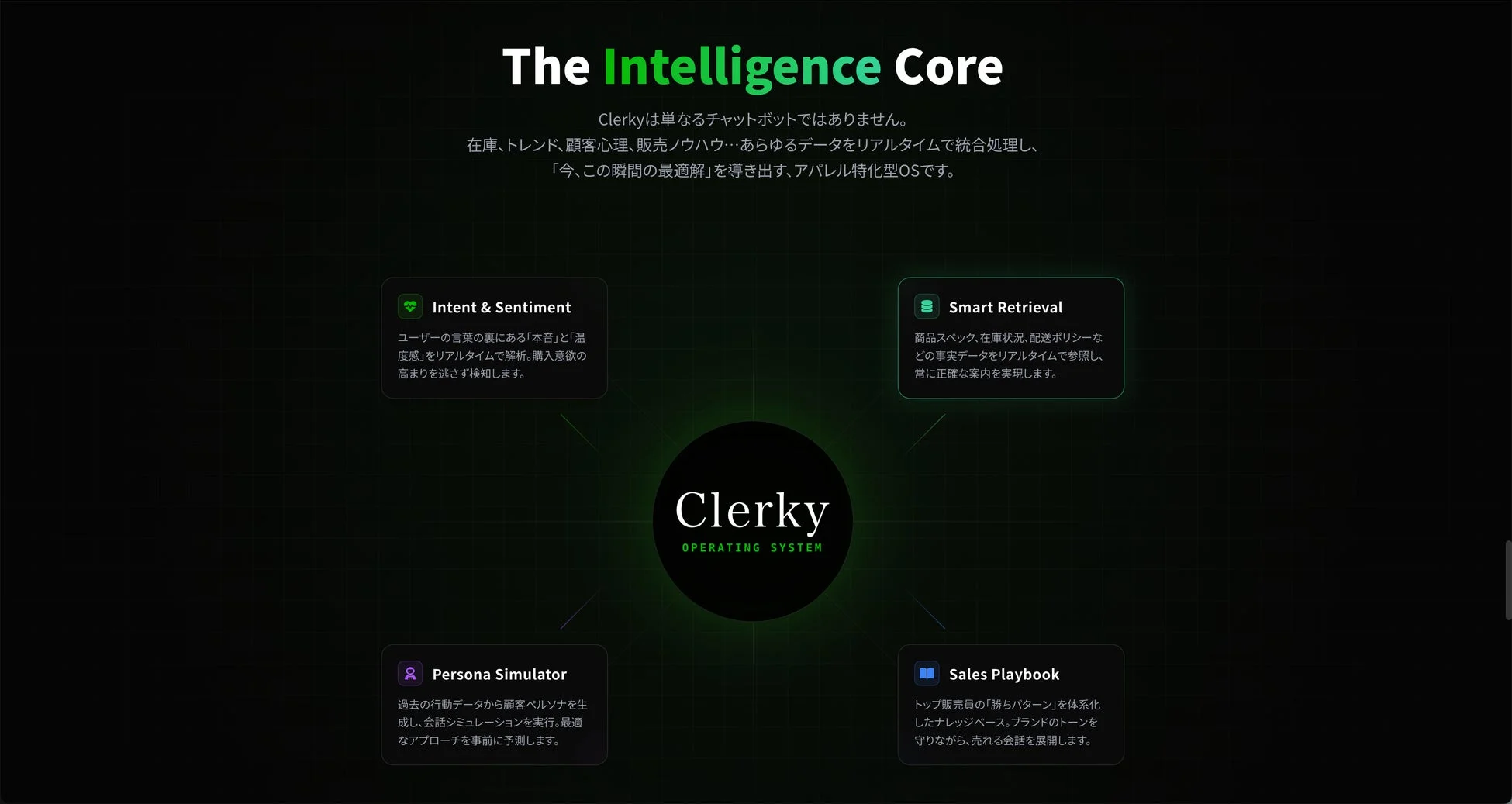 Clerkyのインテリジェンスコア