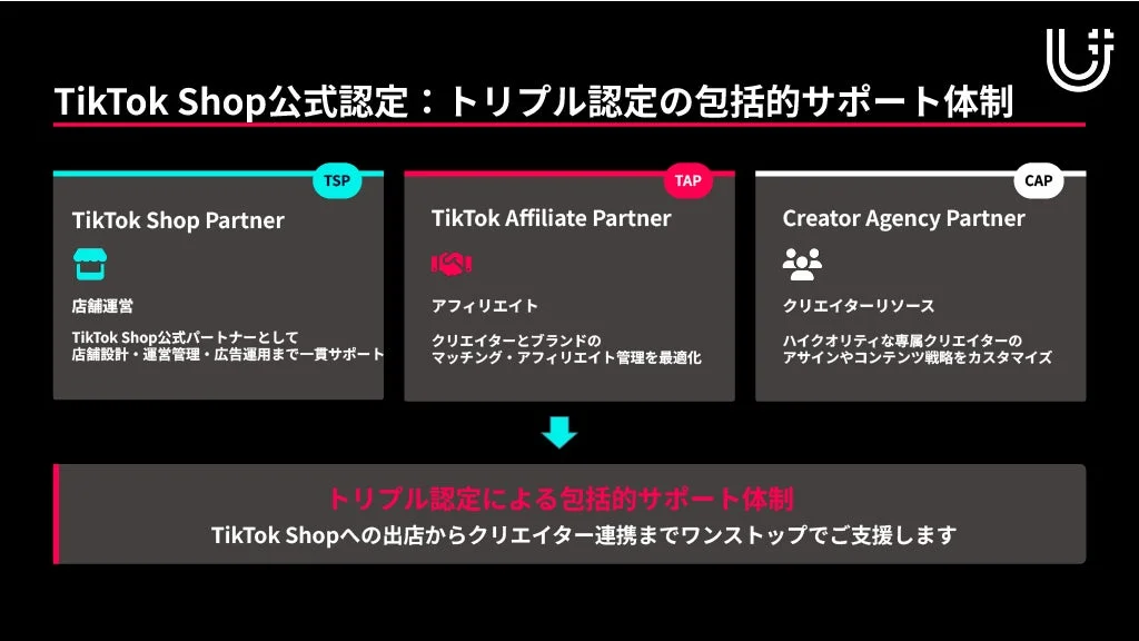 TikTok Shopの公式トリプル認定パートナー制度