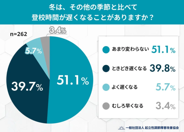 現役医師が開発！診察室の「知恵」を共有する新SNS「Drs Explanation」が医療現場を変革✨