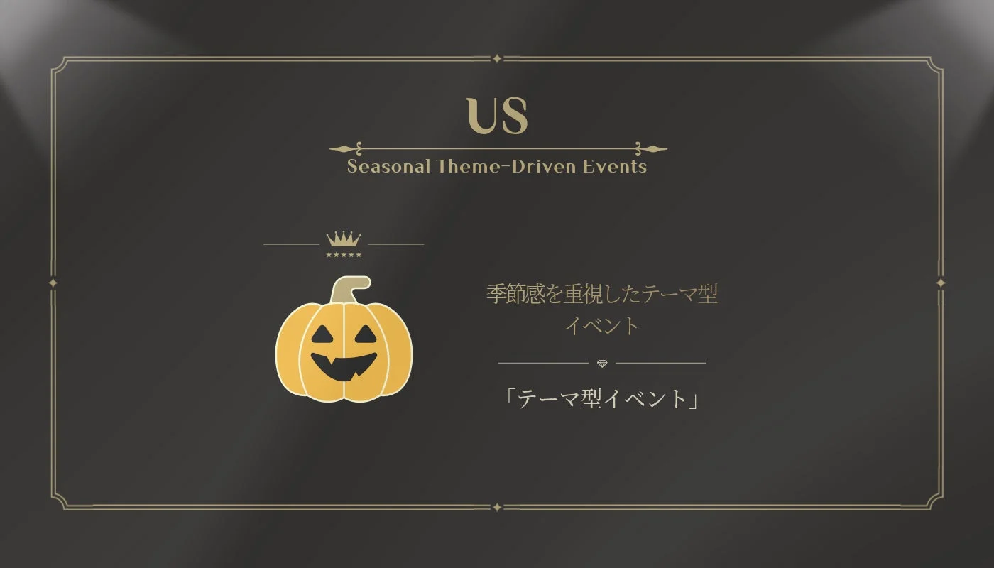 米国市場における季節感を重視したテーマ型イベント