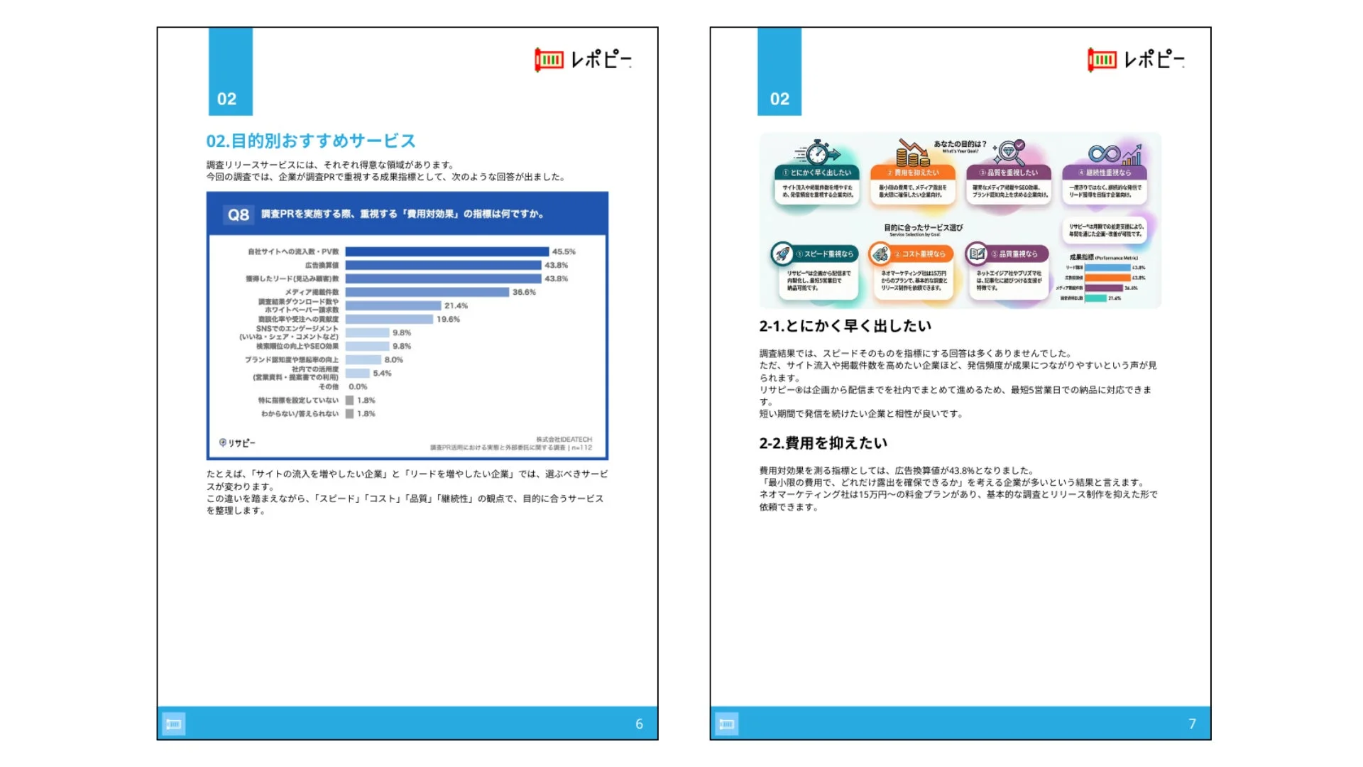 ガイド抜粋：目的別おすすめサービス