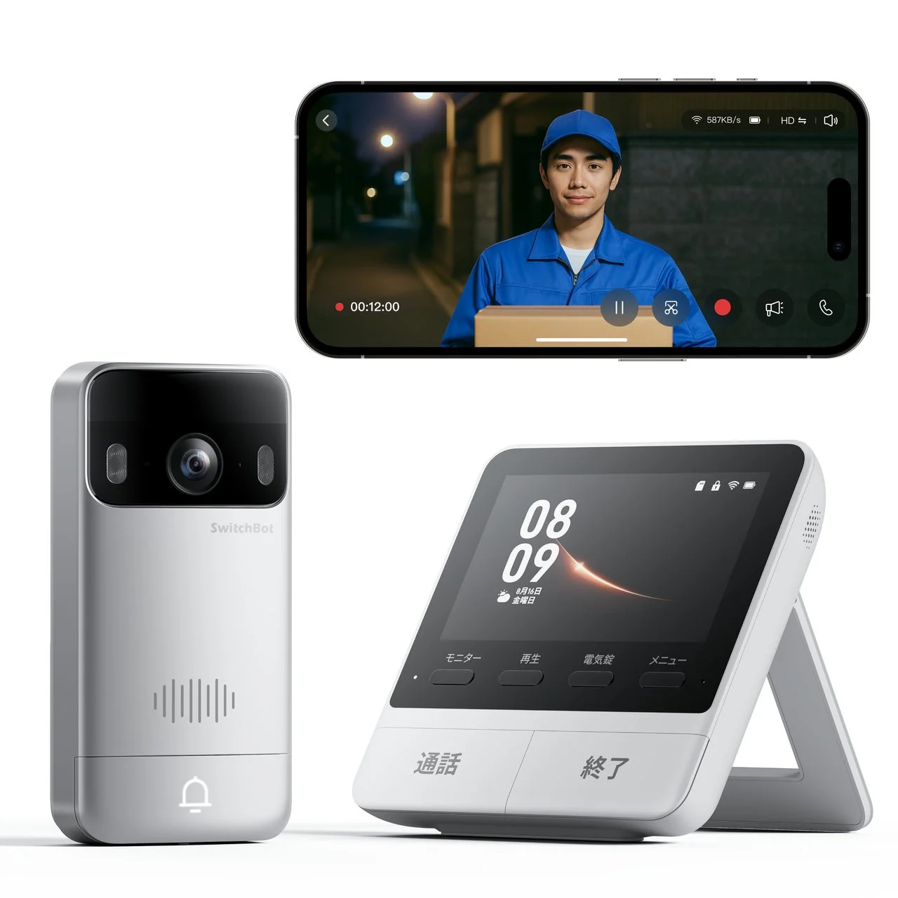 SwitchBot テレビドアホン
