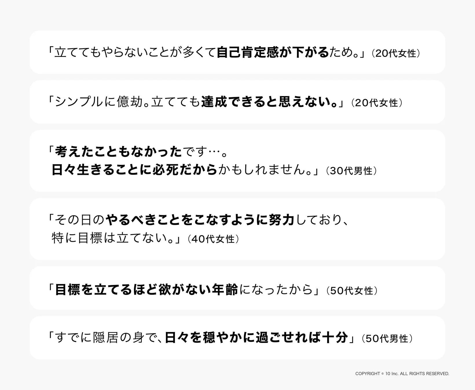 目標を立てない理由の世代別コメント