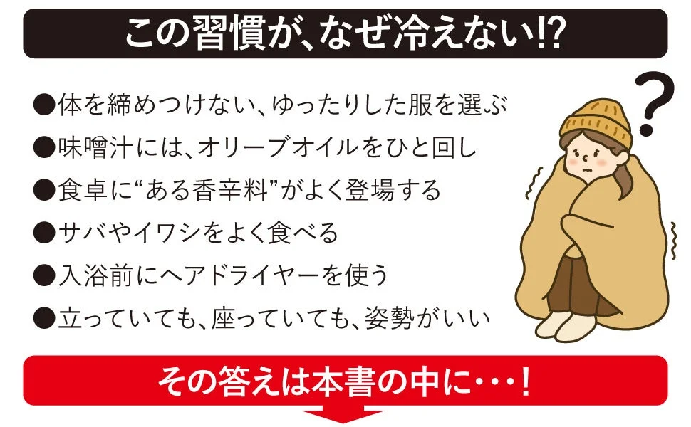 書籍の内容の一部