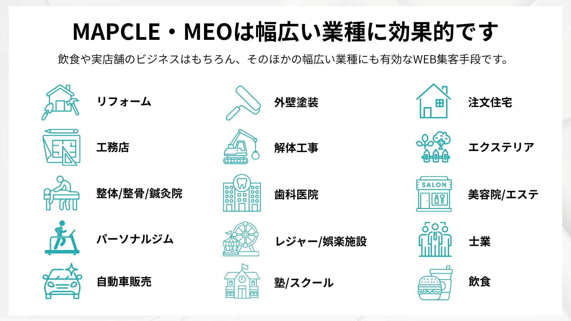 MAPCLE・MEOは飲食や実店舗を含む幅広い業種に有効なWEB集客手段であることを示す画像