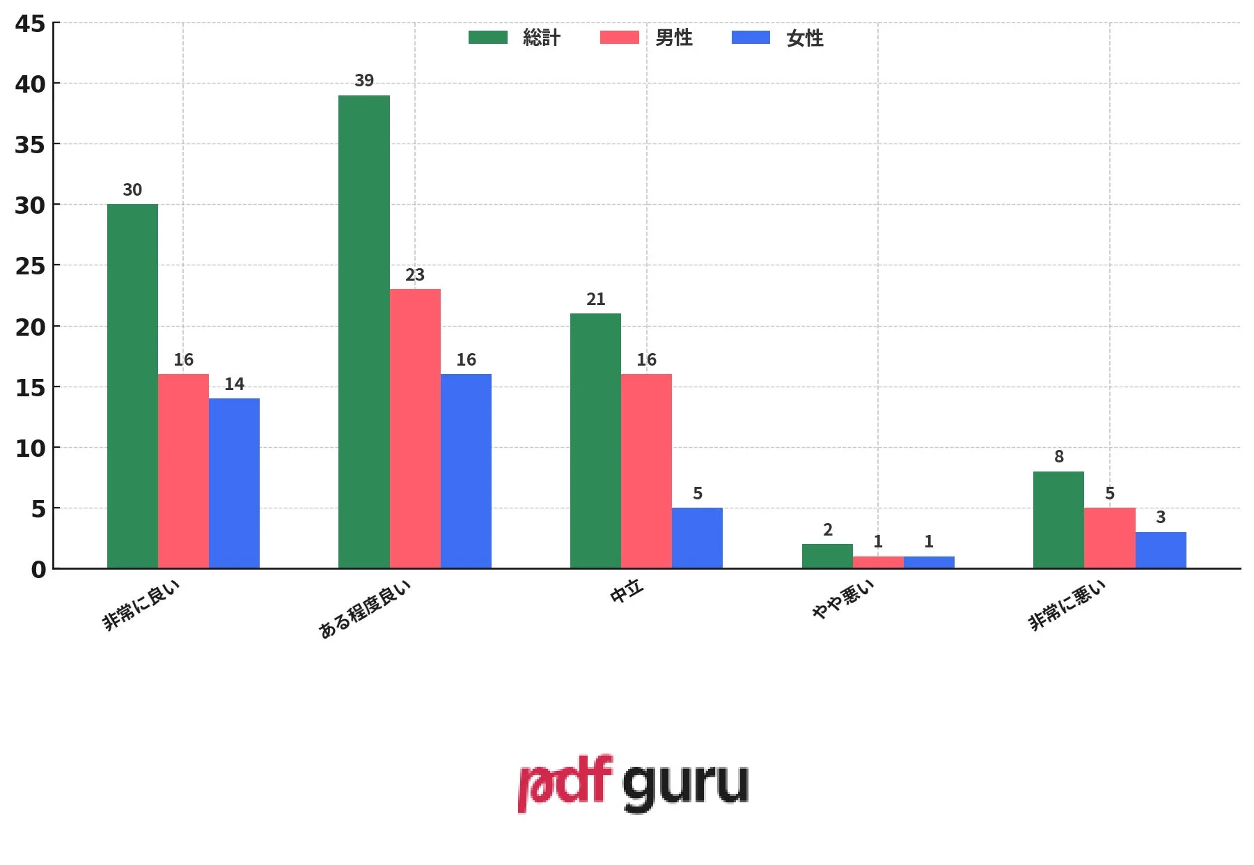 西洋によるマンガの映像化は、日本のマンガの世界的イメージにどのような影響を与えていると思いますか？