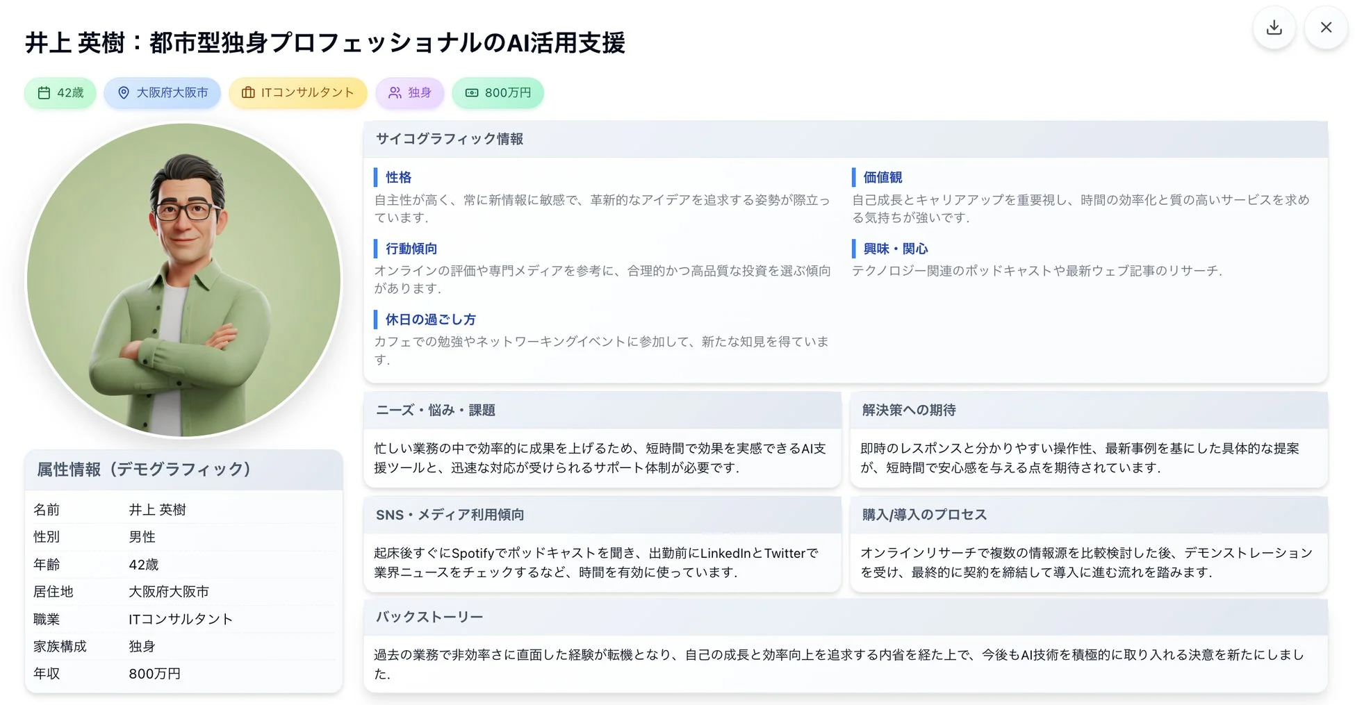 ペルソナ詳細例