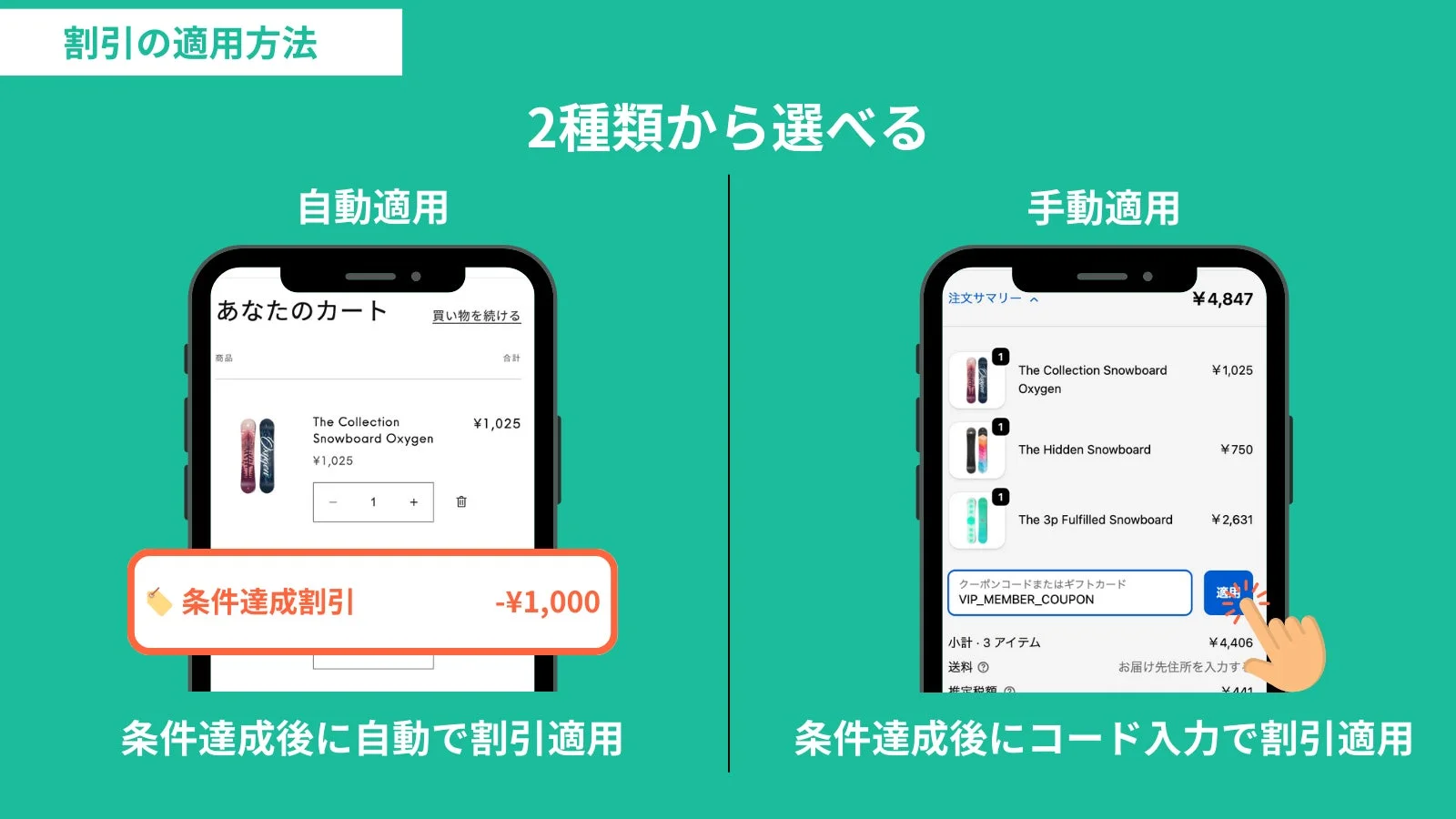 割引の適用方法