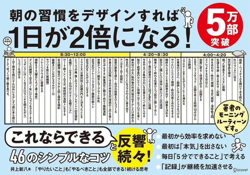 著者のモーニングルーティン例