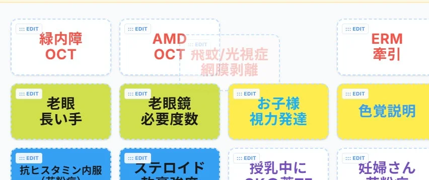 ボタン並べ替え機能
