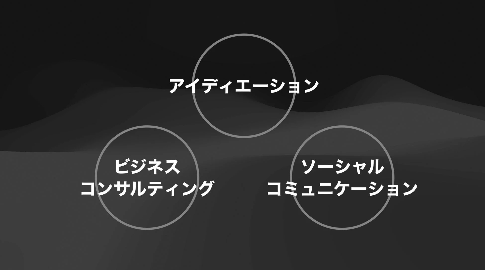 特許取得済み。1つのアプリで業務に応じて変幻自在