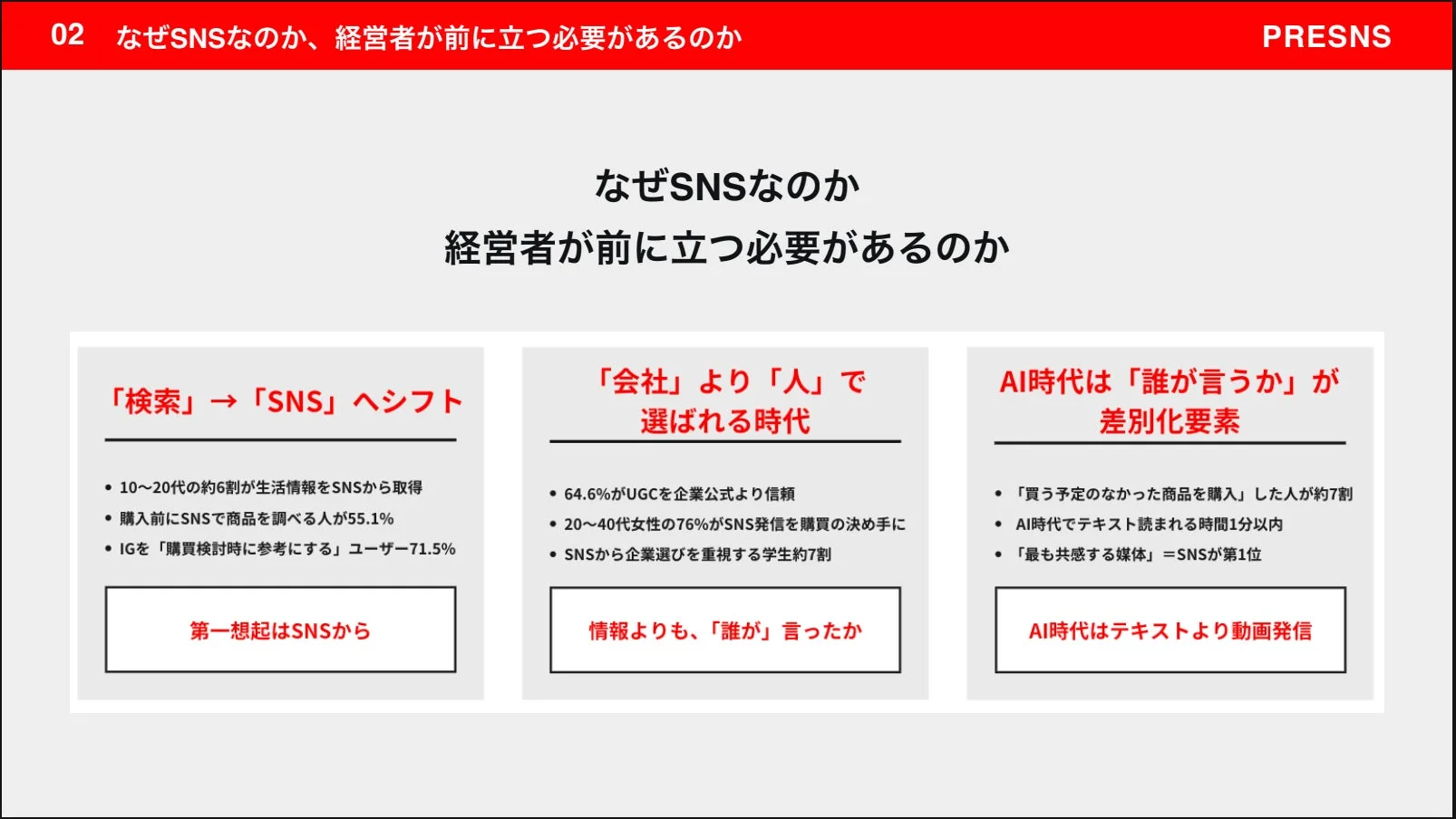 なぜSNSなのか、経営者が前に立つ必要があるのか