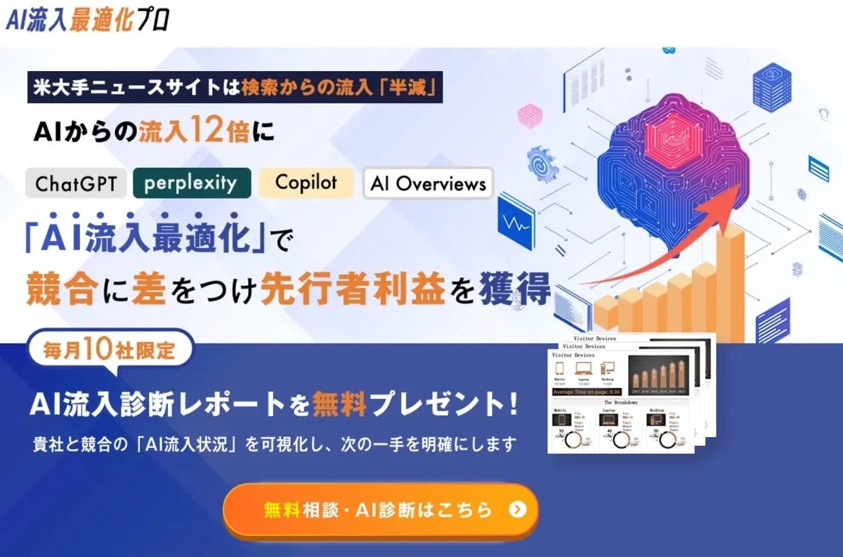 AI流入最適化プロ