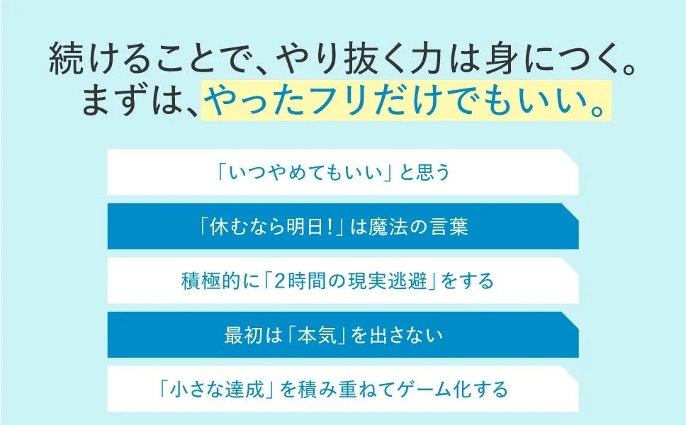 習慣化のヒント