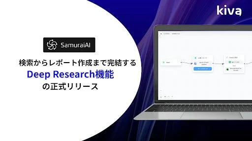 SamuraiAIが新機能「Deep Research」を公開！AIが検索からレポート作成まで自動化し、業務効率を劇的に向上🚀
