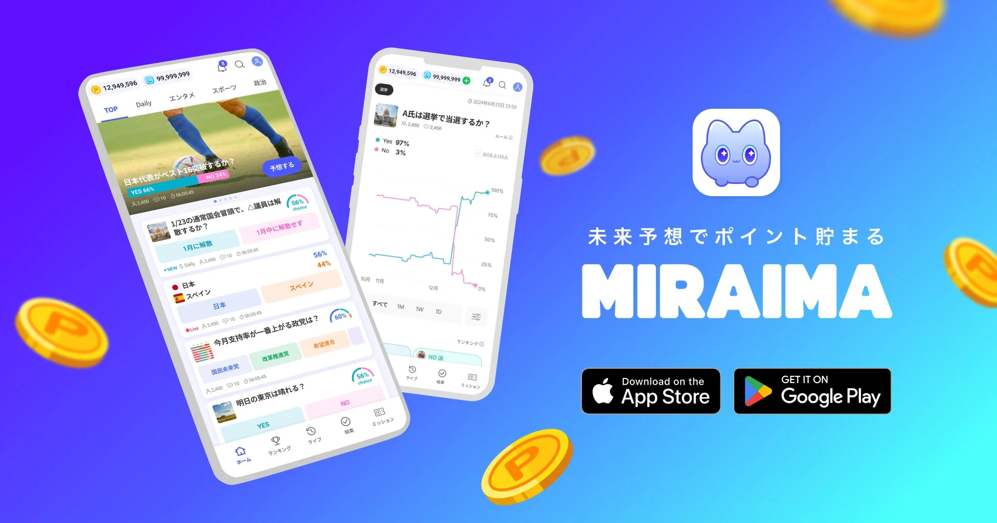 未来予想でポイント貯まるMIRAIMAアプリの画面