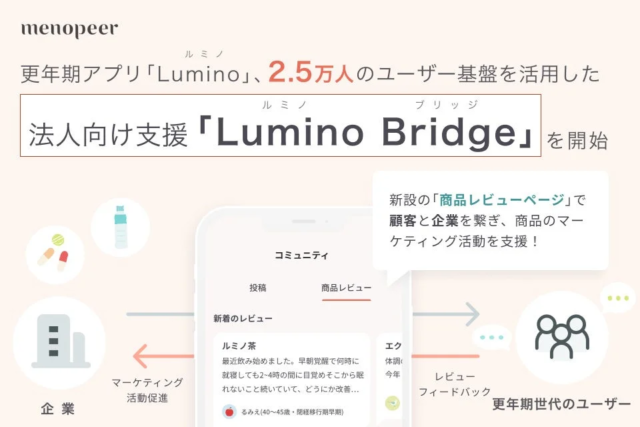 更年期世代の悩みに寄り添う！「Lumino」が新サービス『Lumino Bridge』で企業と顧客を繋ぐ
