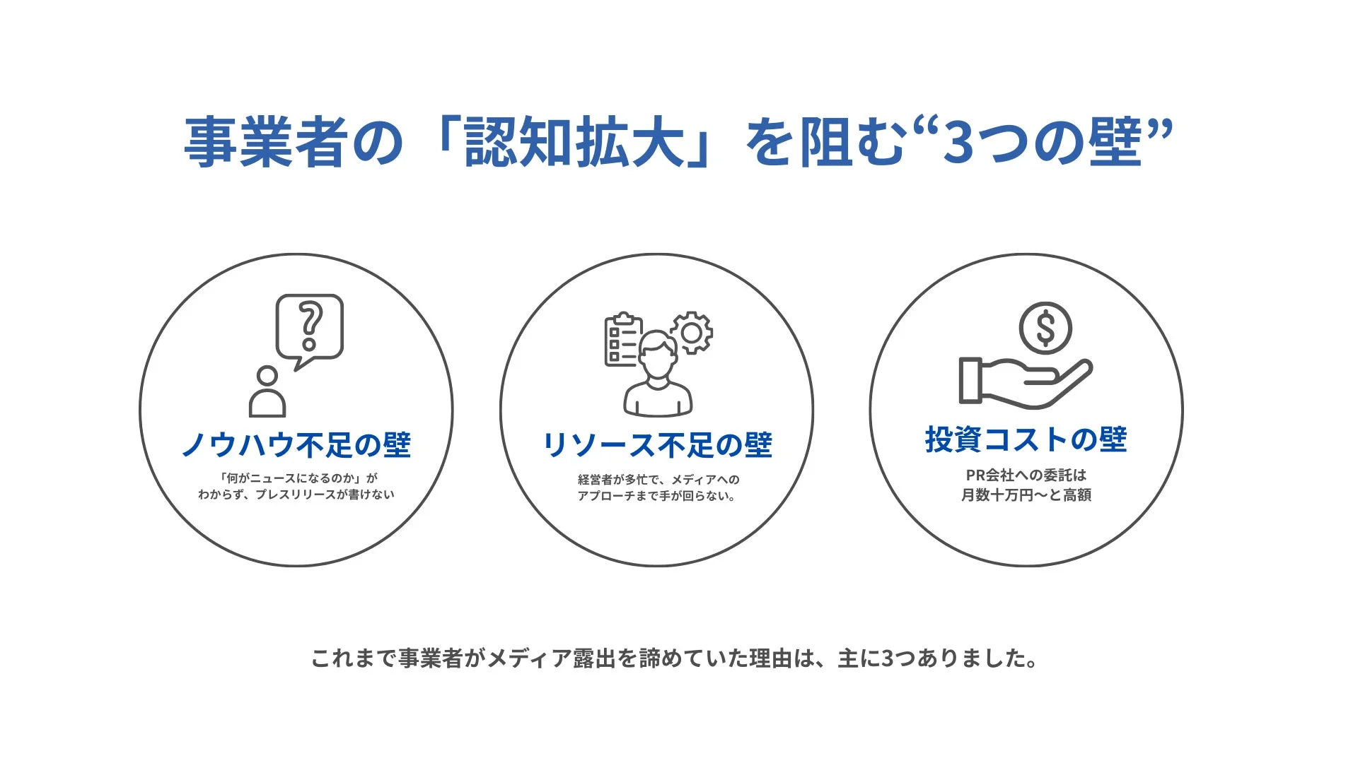 事業者の「認知拡大」を阻む“3つの壁”