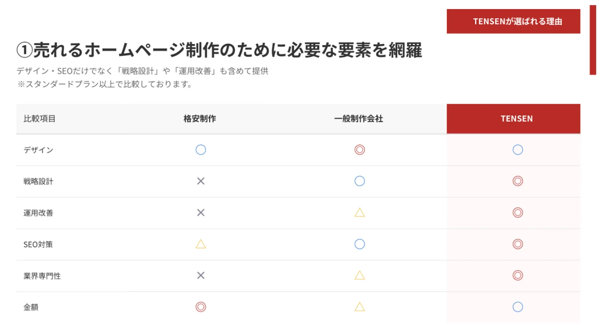 資料ダウンロード
