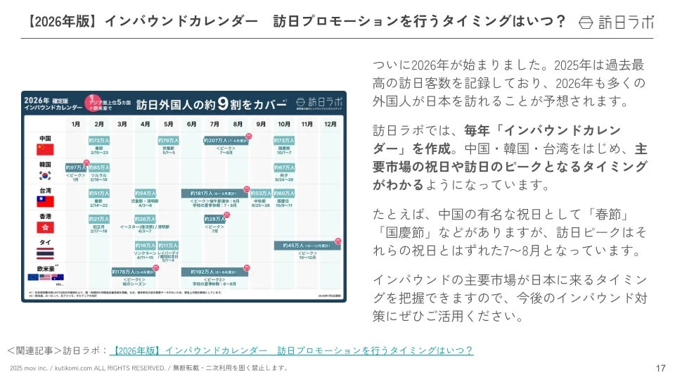 「2026年版」インバウンドカレンダー 訪日プロモーションを行うタイミングはいつ？