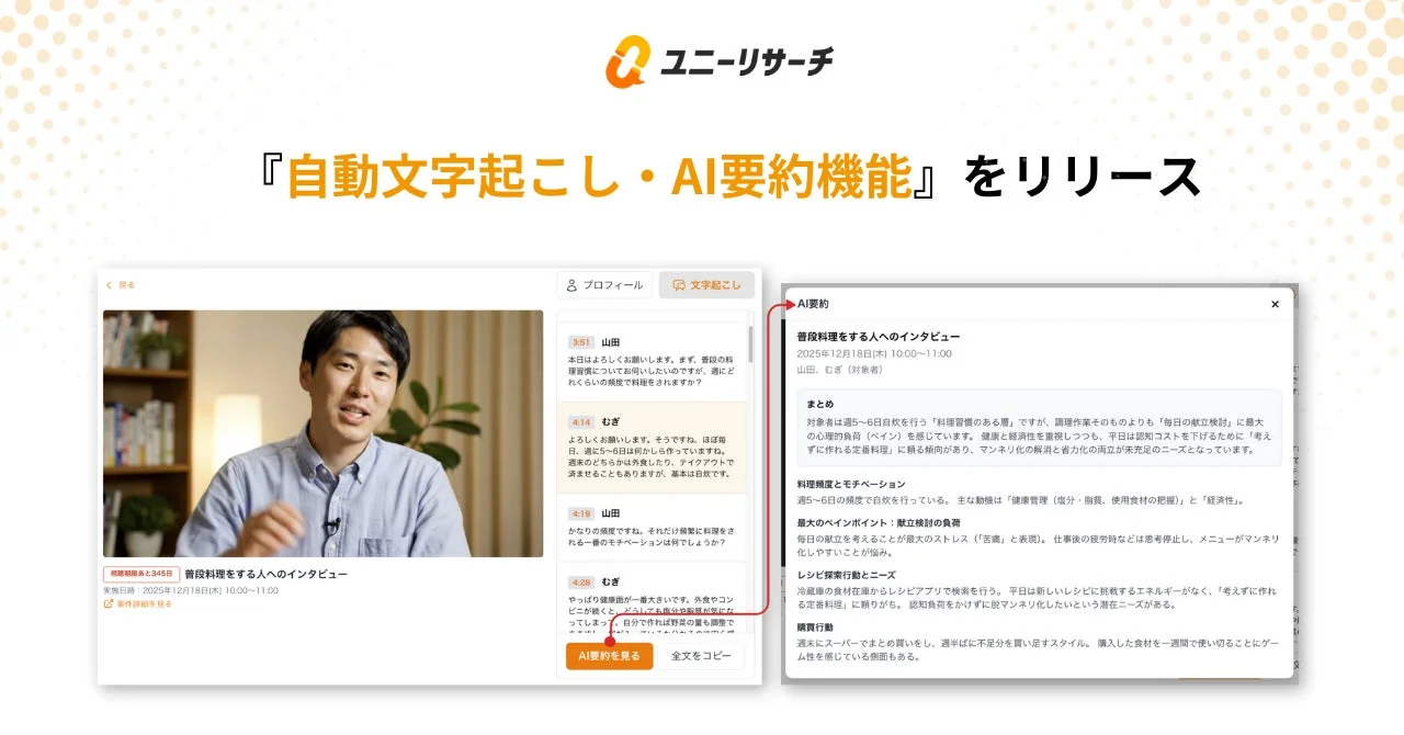 ユニーリサーチ 自動文字起こし・AI要約機能