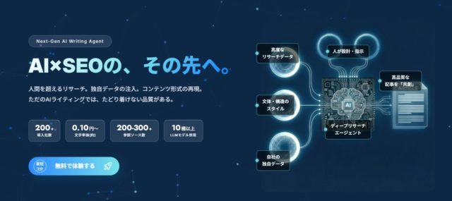 AI×SEOライティングエージェント「magicss v2」が大幅進化！独自Grounding技術でハルシネーションを抑制し、”AIとの本気の共創”を実現